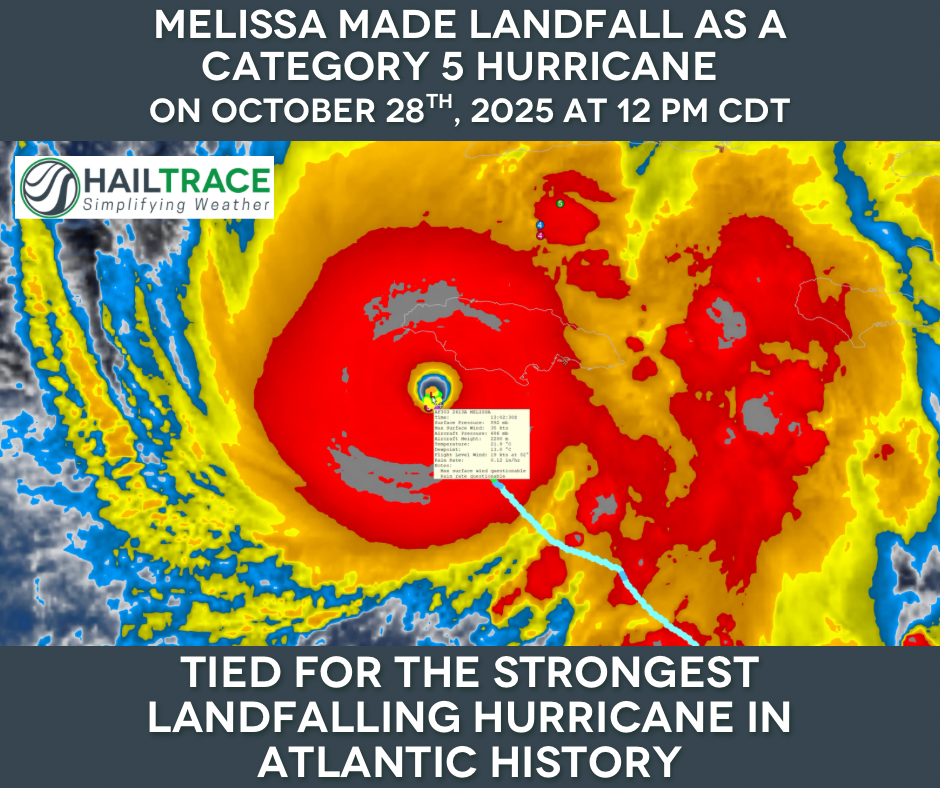 Historic Category 5 Hurricane